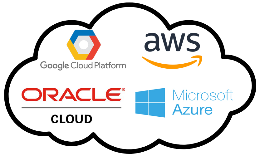 All cloud provider logos inside of a cloud