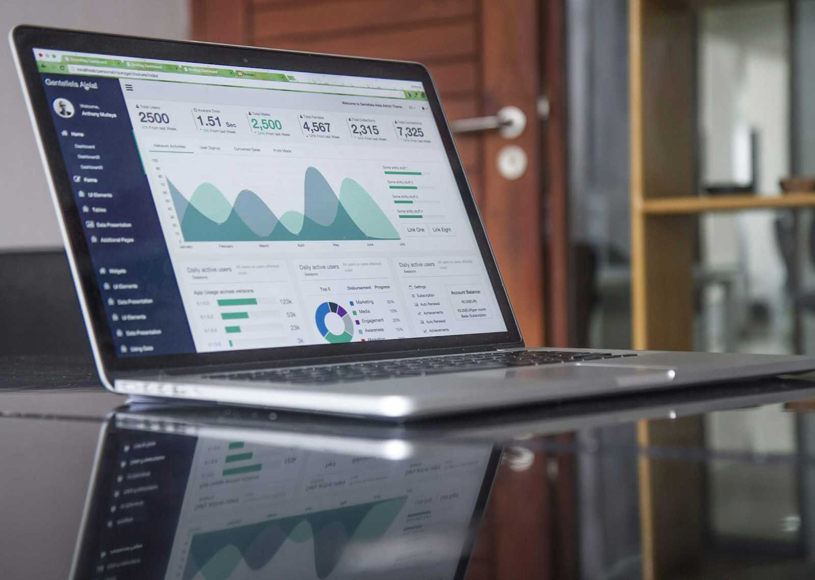 Laptop showing monitoring dashboard